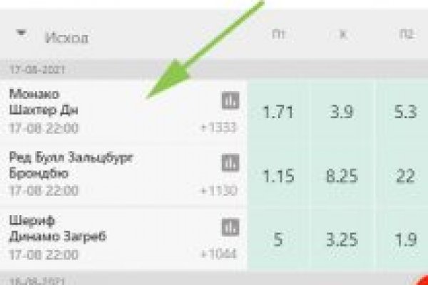 Kraken market зеркала